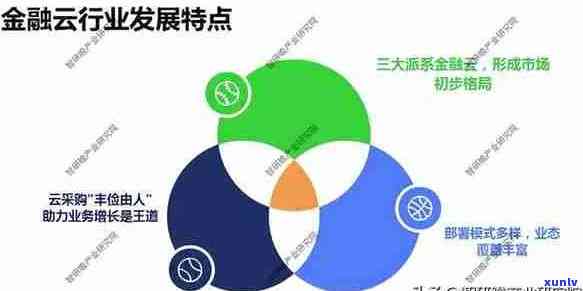 金色云河金印价格，探索金色云河金印的价格：一份全面的市场分析报告