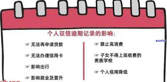 消费贷逾期几天会作用，警惕！消费贷逾期几天将作用你的记录