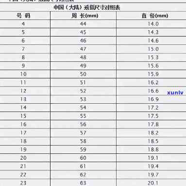 御茶家冰岛购买记录-御茶家冰岛购买记录查询