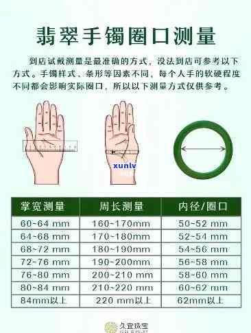 如何选择合适的翡翠手镯圆条圈口大小？对比正圈圈口，应该大还是小？相差多少？