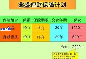 中国平安人寿保险分红式到期收益计算  