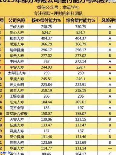 平安人寿分红逾期-平安人寿分红逾期怎么办