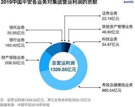 平安租赁售后回租，平安租赁：创新售后回租服务，为企业提供灵活的资金解决方案