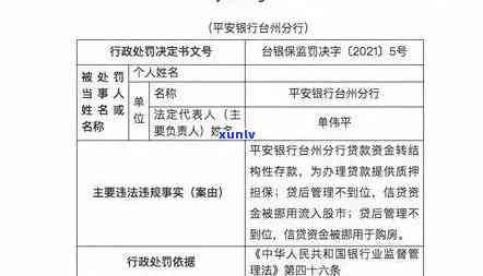 平安逾期被起诉了吗，平安逾期：是不是已被起诉？