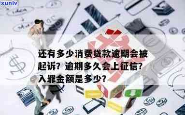 收到平安银行逾期短信,但明明不存在逾期，平安银行逾期短信引发疑惑：客户表示并未逾期