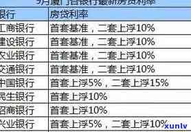 有消费贷未逾期，是不是会作用房贷申请？