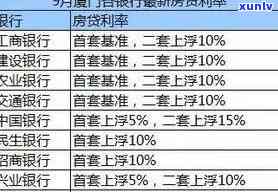 有消费贷未逾期是不是作用及房贷申请？