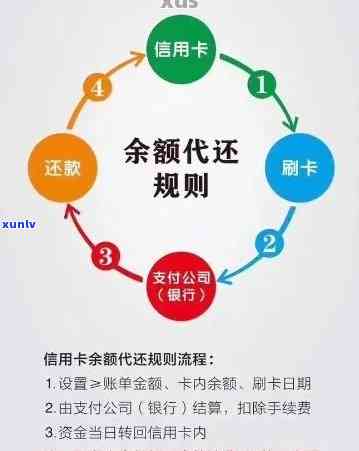 逾期会限制高消费吗？信用卡逾期会作用高消费吗？知乎上的解答