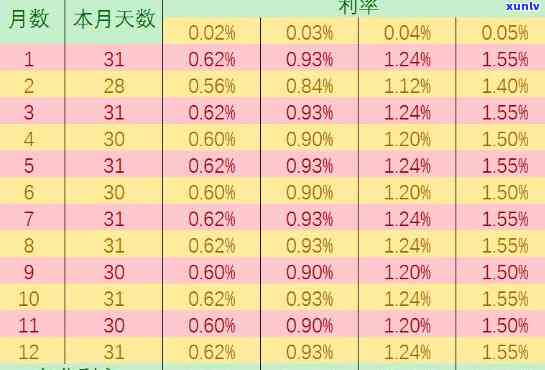 冰岛普洱茶 *** 工艺全流程及关键步骤