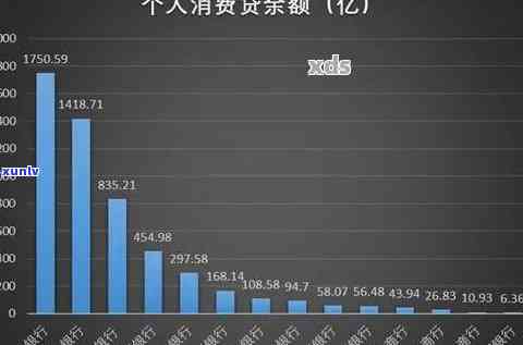 关于消费贷逾期案例分享，揭露消费贷逾期的真相：深度解析案例分享