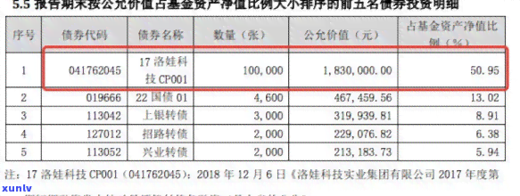 广州信用卡欠款协商攻略：有效处理债务问题的关键步骤