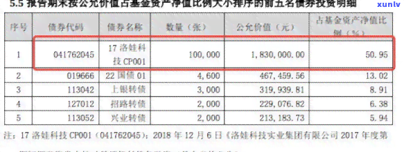 中邮消费逾期起诉-中邮消费逾期起诉有用吗