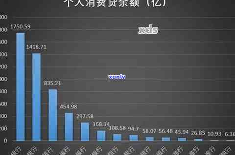 消费贷逾期的作用：全面解析