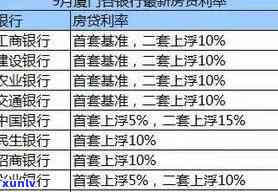 消费贷未逾期是否会影响房贷？解答你的疑惑