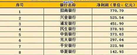 璀璨红玛瑙貔貅手链：款式、寓意、选购与保养全面解析