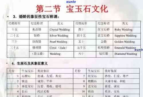 各种玉石成分表，探究各类玉石的化学成分：一份全面的玉石成分表