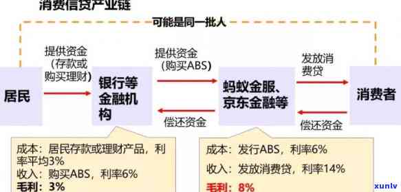 勐海鹿岩茶叶老班章