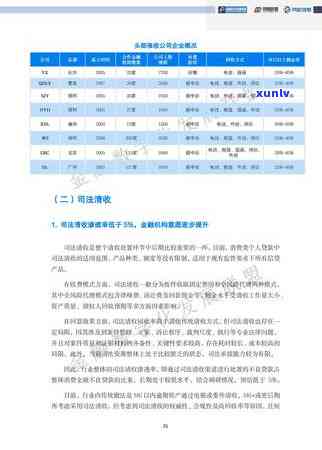 商消费金融逾期了怎么办，怎样解决商消费金融的逾期疑问？