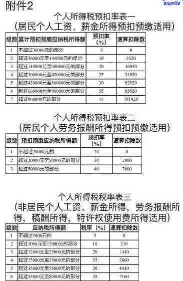 深圳个税代扣逾期-深圳个税代扣逾期怎么处理