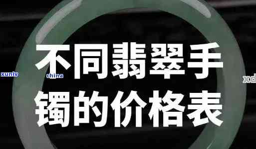 青玉籽料原石价格表：青玉籽料价值评估与精选原石图片赏析