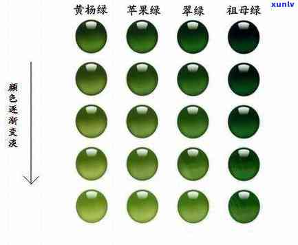 各国翡翠等级划分，揭秘全球翡翠等级：从A级到C级的详细划分与区别