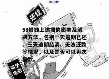 58借钱逾期不还：结果严重，作用深远！