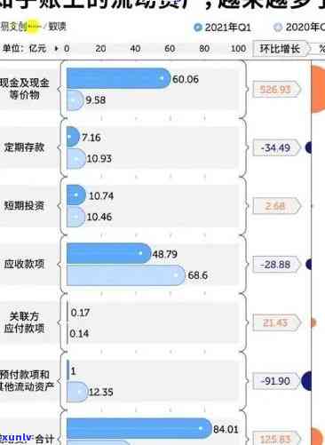 中信银行逾期上门后可以协商解决么，中信银行逾期上门后，怎样通过协商解决疑问？