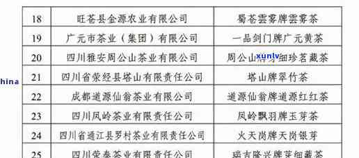 四川省三花茶业是不是成都茶厂，揭秘：四川省三花茶业是否为成都茶厂？