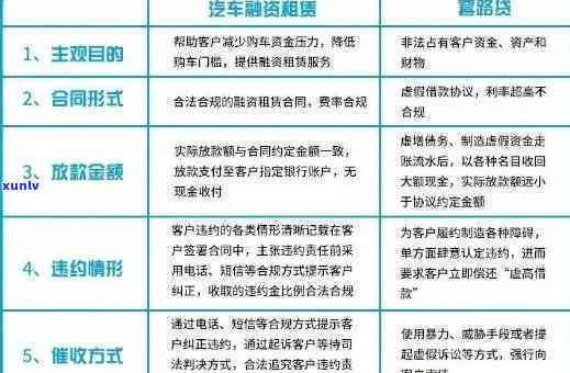 招商银行逾期三个月起诉，逾期三个月未还，招商银行决定起诉！