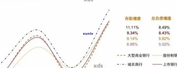 消费贷款逾期原因分析报告，探究消费贷款逾期的深层次原因：一份详尽的分析报告