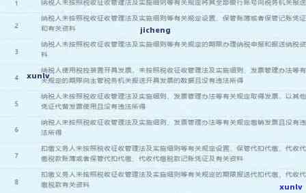 深圳个税申报逾期罚款怎么交，怎样缴纳深圳个税申报逾期罚款？