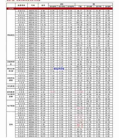 最新！翡翠冰种价格对照表及高清图片全览