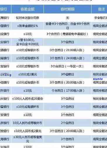 冰飘绿翡翠手镯图片，绚丽夺目！欣赏这款冰飘绿翡翠手镯的绝美图片