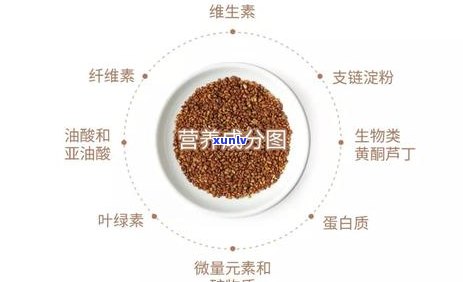 经常喝茶容易便秘吗女性，女性常喝茶真的会导致便秘吗？