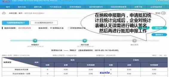 地税申报逾期了怎么办，怎样解决地税申报逾期疑问？