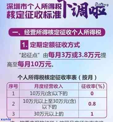 深圳市个体工商户税务超过了申报期怎么办，错过申报期？深圳个体工商户税务解决攻略