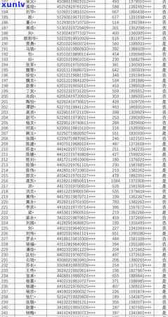 深圳贷款申请逾期解决全攻略：流程、  及留意事