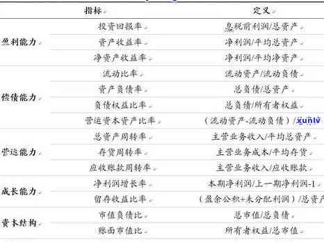 玛瑙手串：虎牙的神秘力量、文化意义以及现代用途