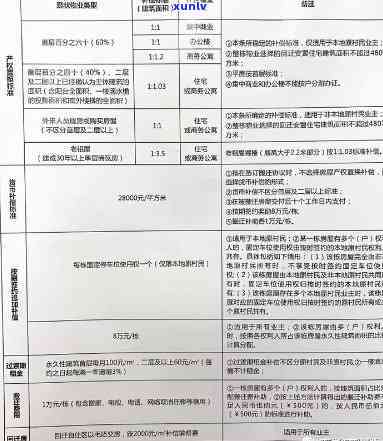 深圳指标期操作指南：详细步骤与风险解析