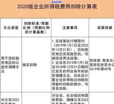 深圳企业报税逾期首次免罚，好消息！深圳企业报税逾期可首次免罚