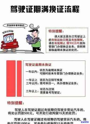 深圳驾驶证逾期：怎样办理换证？逾期一年多未换证应怎样解决？