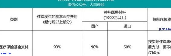 深圳儿疫逾期怎么办，深圳儿疫逾期解决方案