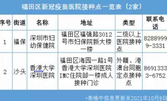 深圳疫到，深圳疫配送误，接种进度受阻