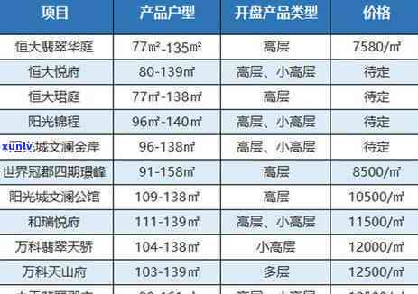 天山翡翠手镯的功效：揭示其神秘的保健作用