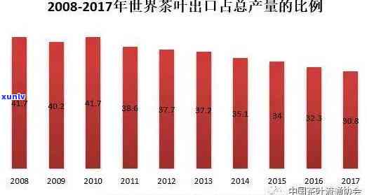 中茶防伪标贴：识别 *** 、使用技巧及查询方式全解析