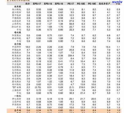 兴业银行逾期两期，被告知即将被起诉，该怎么办？