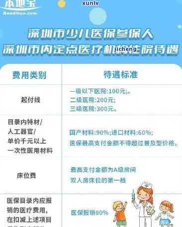 平安卡逾期记录查询  全攻略：怎样查询逾期信息？