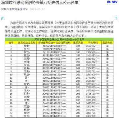 深圳逾期失信人数查询官网：实时数据更新