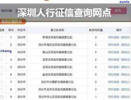 深圳逾期失信人数查询官网：实时数据更新