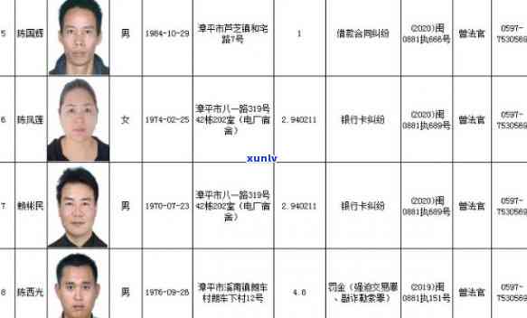 深圳失信曝光平台：官网、内容全面解析